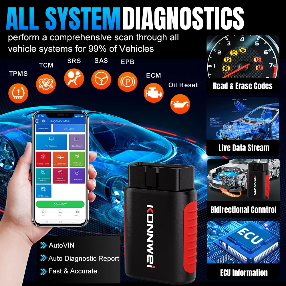 2026 KONNWEI KDIAG Car Obd2 Bluetooth All System Diagnostic Tool Read Erase Codes EPB DPF Oil Reset SRS SAS TPMS Sensor Scanner