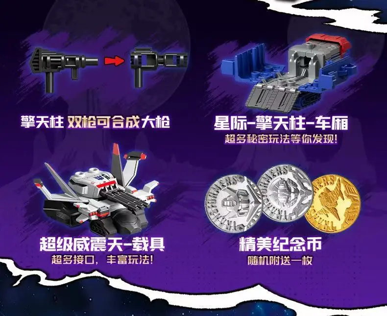 Neue Original Blokees Transformers Defender Version Wave 8 Blind Box Seltene Figur Stellar Optimus Prime Megatro Mystery Box Geschenk – Detail 3
