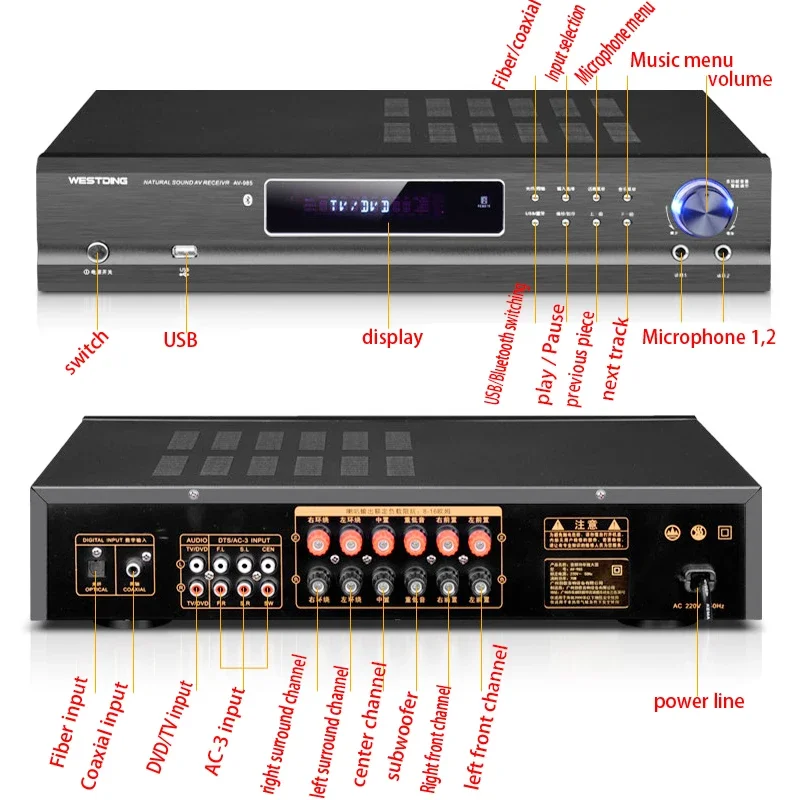 KYYSLB 220V Blueteeth Amplifier 650W 5.1 Channel Home Theater System Audio High Power Music Sound Speaker Amplifier Player