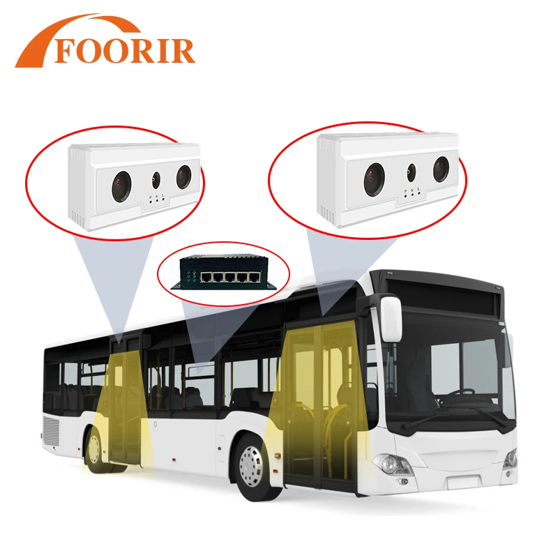 FOORIR HX-CCD22 3d People Counting Sensor on cars electronic headcount people counter