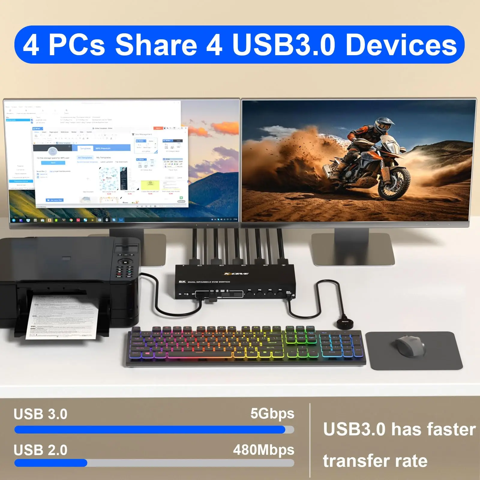 Imagem -05 - Dual Displayport Usb 3.0 Switcher 8k dp Kvm Switch Monitores Computadores 8k @ 30hz 4k @ 144hz pc Share Teclado Mouse