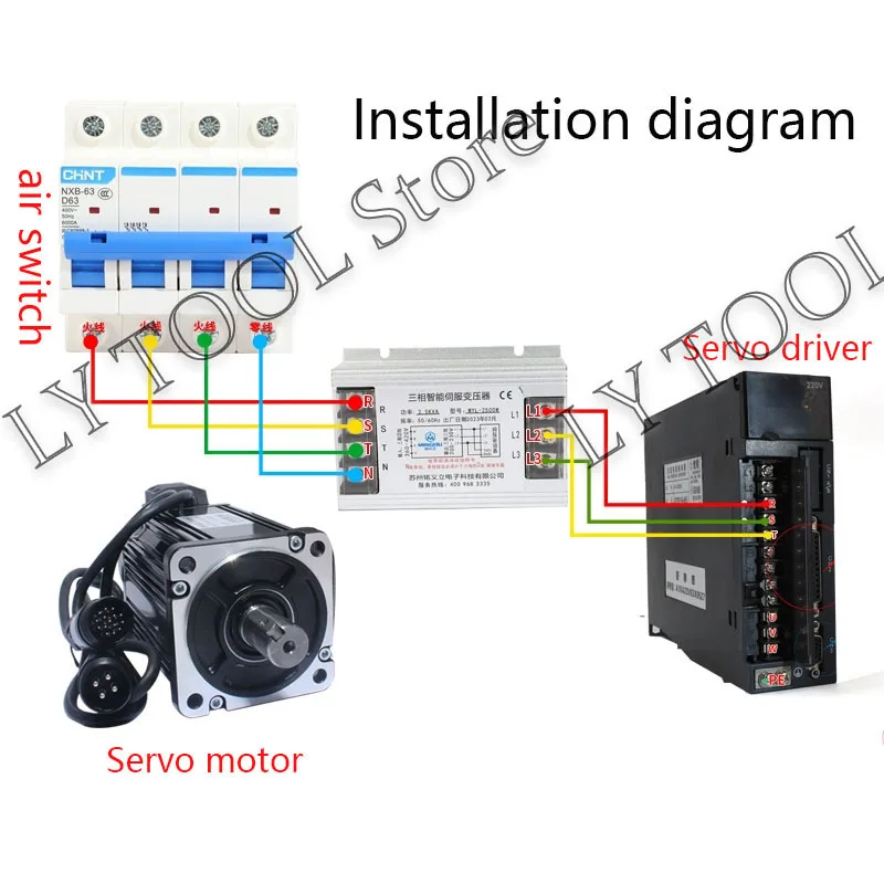 Servo isolation transformer three-phase intelligent electronic 380V to 220V motor power supply 1KW 2KW 3KW 4KW 7.5KW