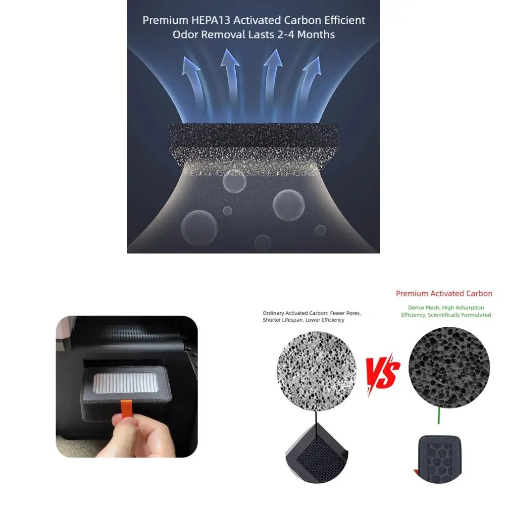 

Replacement 3D Printer Activating Carbon Air Filter Purification Air Filter