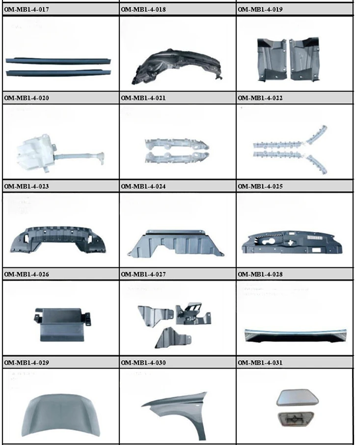 2015-2020 Front Bumper Support for Airtrek Rear Bumper Bracket Support for Outlander Front Bumper Net License Holder Board