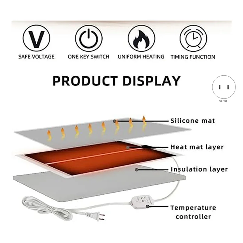 

Resin Heating Pad, Epoxy Resin Quickdry Tool Set With Timer And Lid For Coaster Jewelry Silicone Mold US Plug Easy Install