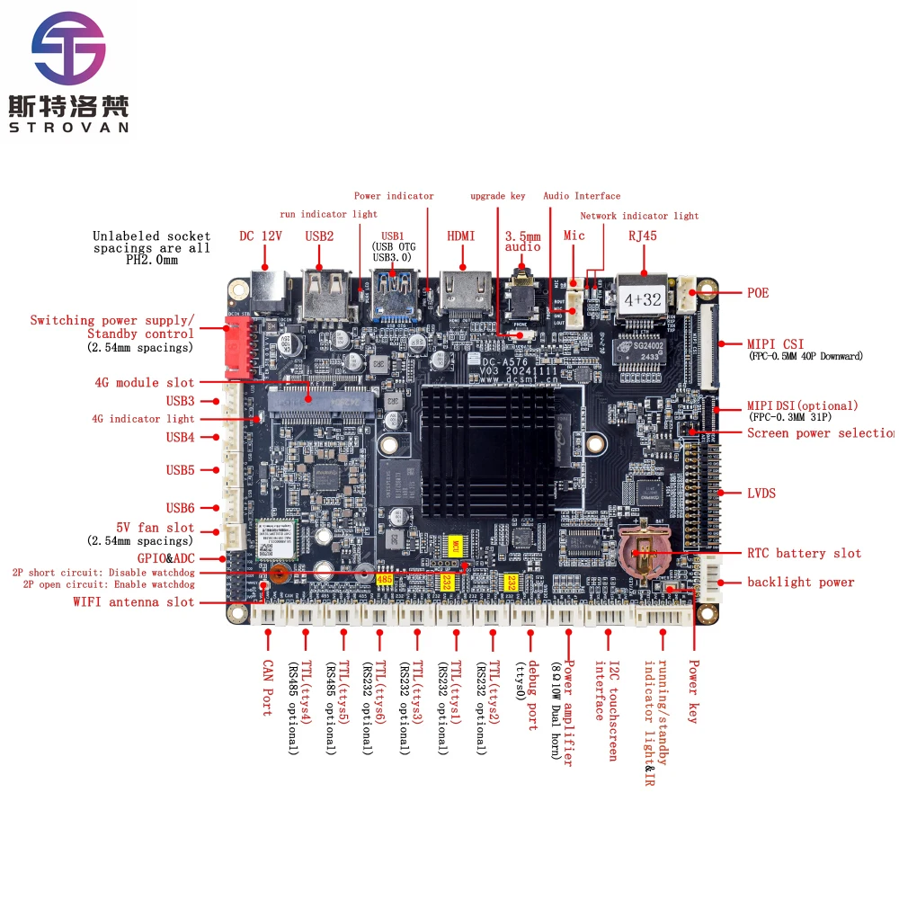 Плата разработки RK3576 14 с сенсорным четырехъядерным модулем