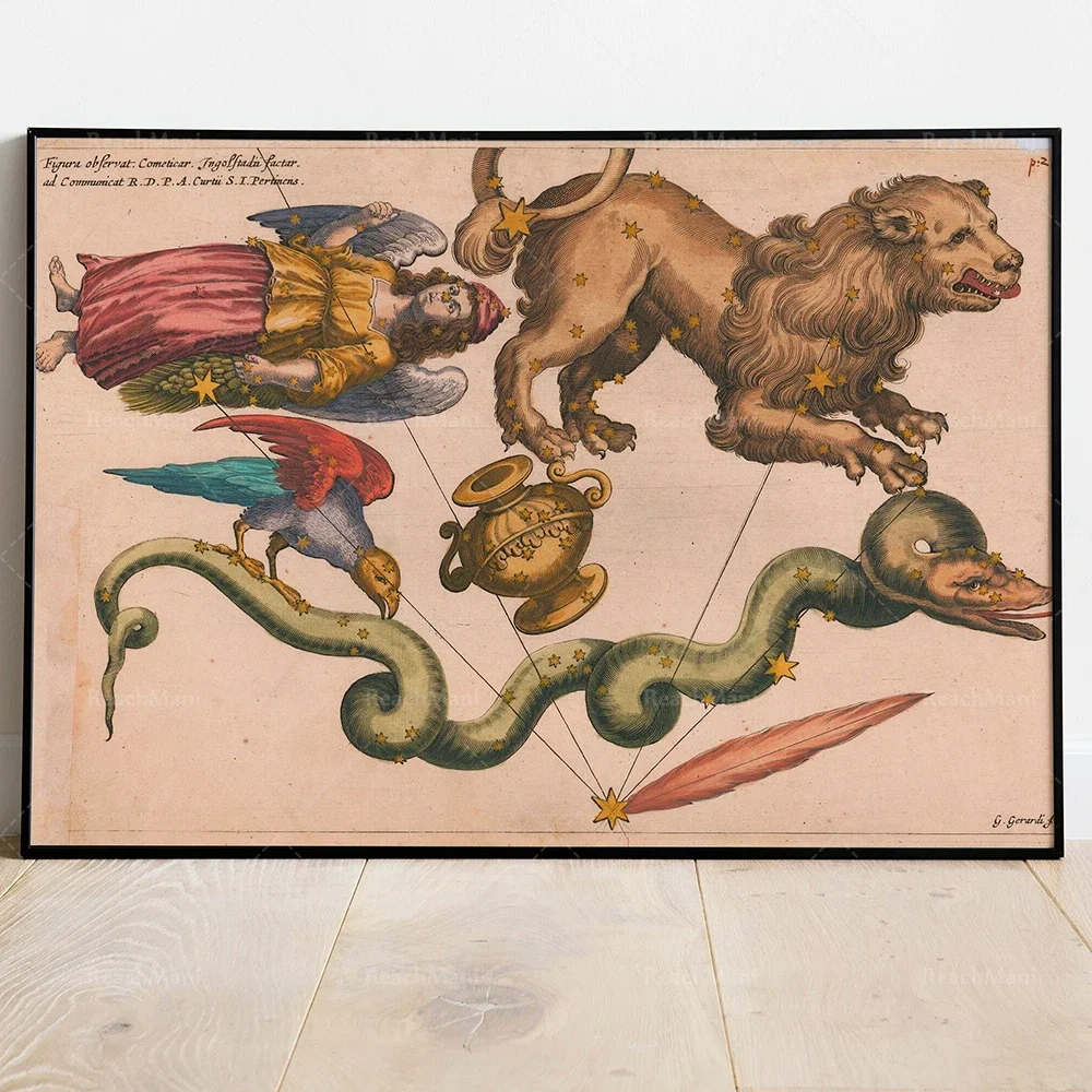 Zodiac poster, horoscope print, centaur, archer, solar system vintage illustration, constellation celestial map poster, astrolog