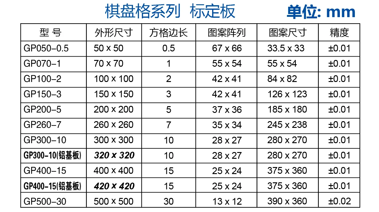 Aluminum Oxide Calibration Plate Diffuse Non-reflective Square Checkerboard Machine Vision Optical Calibration Plate