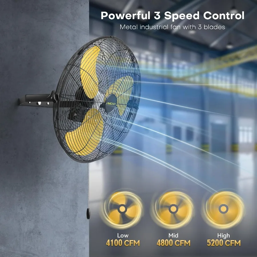 مروحة تثبيت على الحائط صناعية مقاس 20 بوصة مع عبوة من 2 مراوح حائط معدنية عالية السعة 5200 CFM تتميز بمحرك قوي و3 إعدادات للسرعة #3