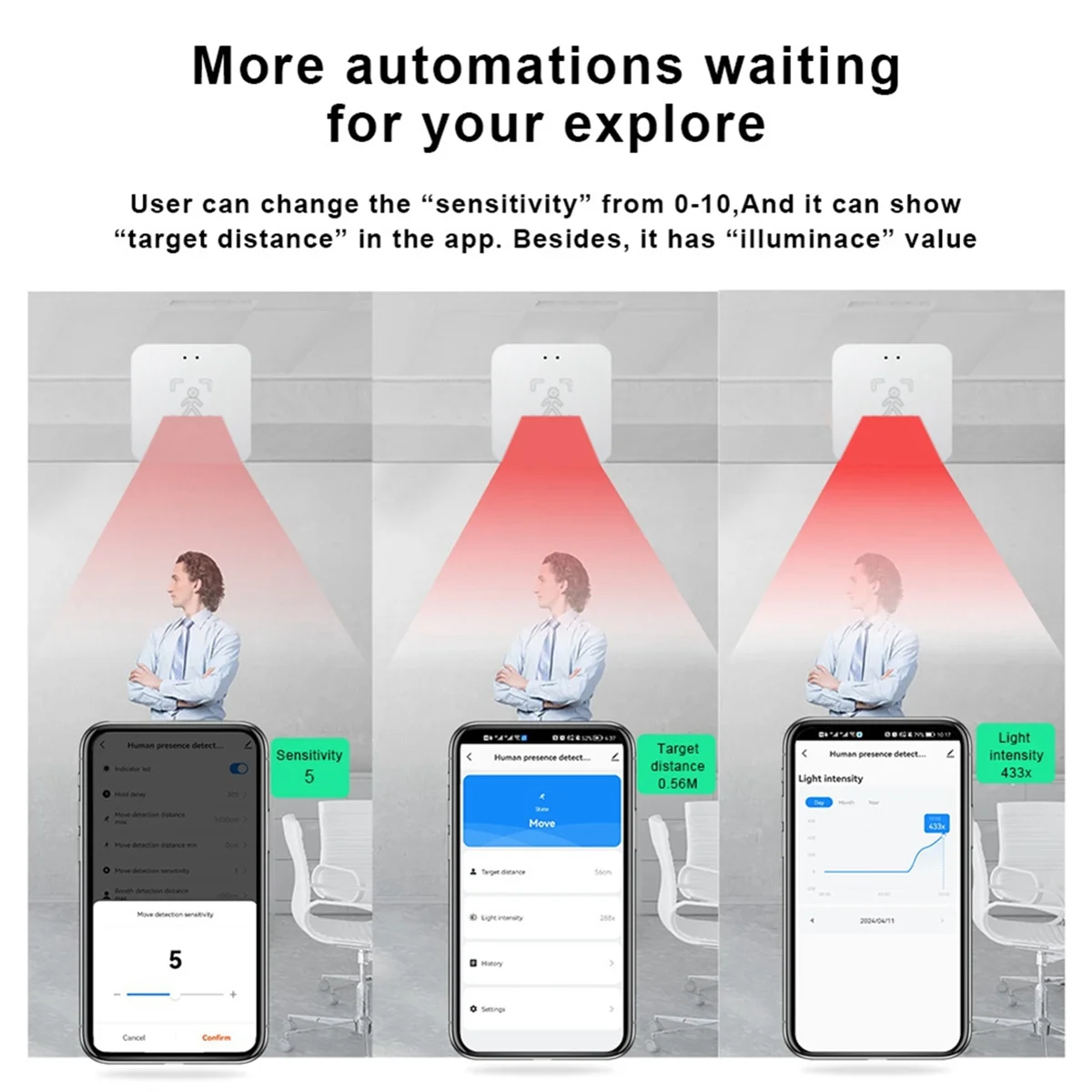 

Human sensorTuya Zigbee Human Presence Detector with Holder Smart Human Body PIR Sensor MmWave