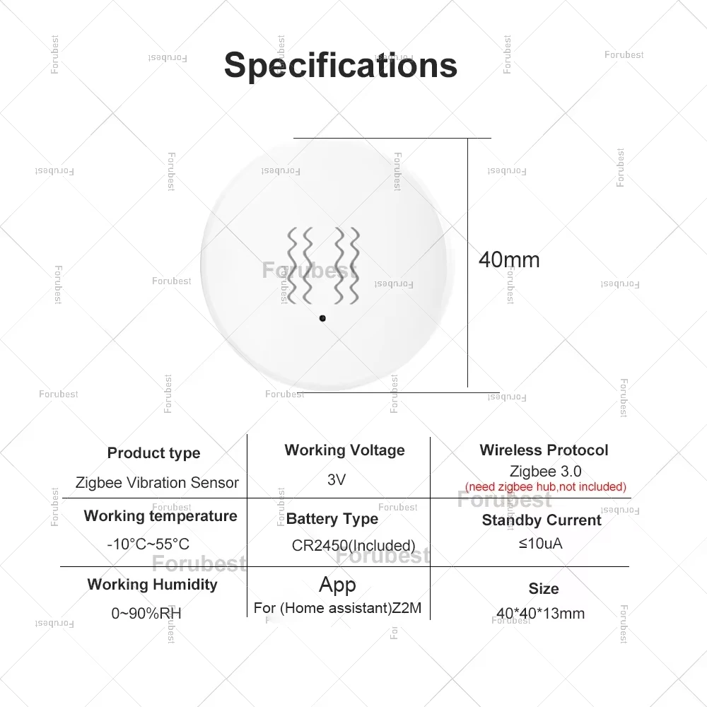 Sensor de vibración inteligente ZigBee, monitoreo en tiempo Real, protección de seguridad, Detector de alarma de choque, funciona con el asistente doméstico Zigbee2mqtt