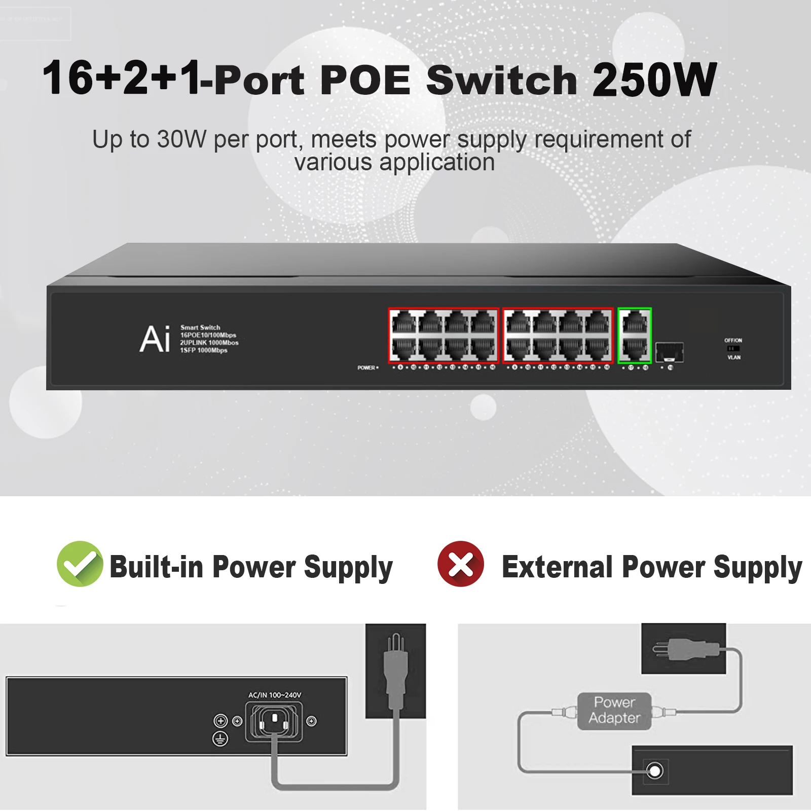 TEROW POE 스위치 IP 카메라용 스마트 이더넷 스위처, 16 POE 2 업 링크 1 SFP 100/1000Mbps, 19 포트 네트워크 LAN RJ45 허브, 250W