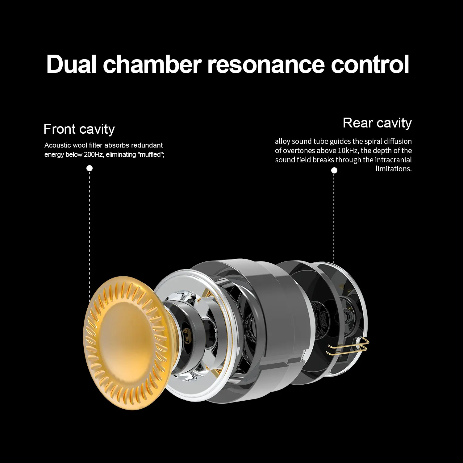 سماعة أذن EarAcoustic VSA-MAX مقاس 11.4 مم من التيتانيوم ذات السعة الكاملة مع تحكم رنين ثنائي الغرفة