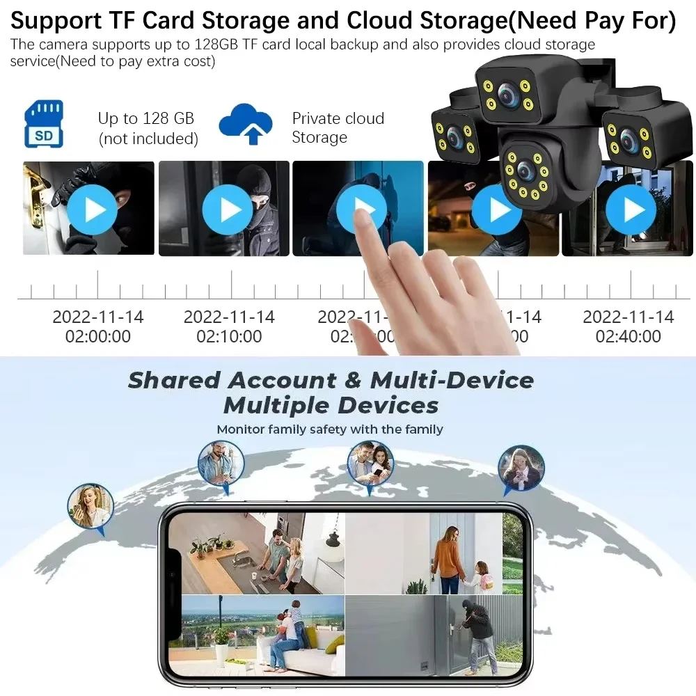 1/2PCS 15MP WiFi Camera Outdoor Three Lens Three Screen PTZ Auto Tracking IP66 Waterproof Smartlife Security Surveillance CCTV