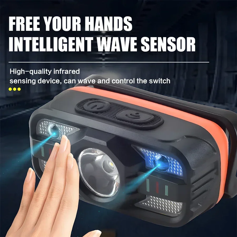 Lampada frontale a LED portatile Luce ricaricabile tramite USB con batteria incorporata 6 modalità di illuminazione Torcia da testa da pesca Lanterna da campeggio esterna