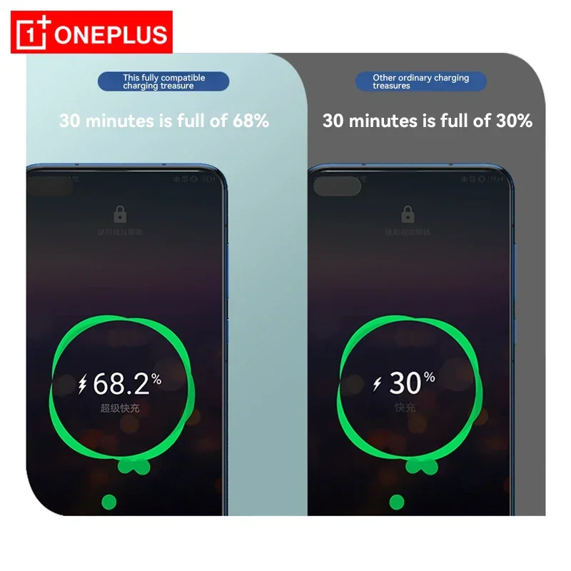 OnePlus 200000mAh LED Digital Display Power Bank High Capacity 120W Super Fast Charging Portable External Battery For IPhone NEW