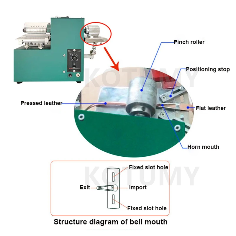 220V Double Head Leather Machine Leather Strip Cutter Belt Strap Cutting Machine With Edge Folding Laminating Machine Slicer