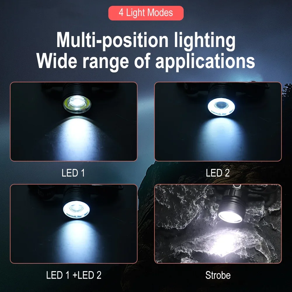 BORUiT V27 800LM Zoomable LED Headlamp Mirco USB Rechargeable Powerful COB Headlight Waterproof Camping Head Torch