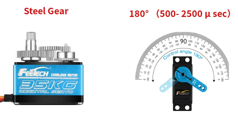 High Performance 30kg HV Coreless Servo Motors Large Torque High Speed Digital Metal Gear for RC Airplane Hobby Car Robot