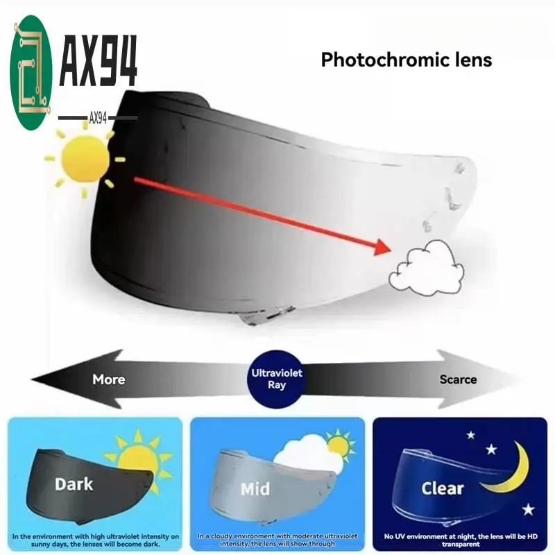 

AX94-Helmet Photochromic Visor Anti-UV Visor Lens Smoke Dark Replacement Visor For SHOEI X15 RF-1400 Z8 CWR-F2 NXR2