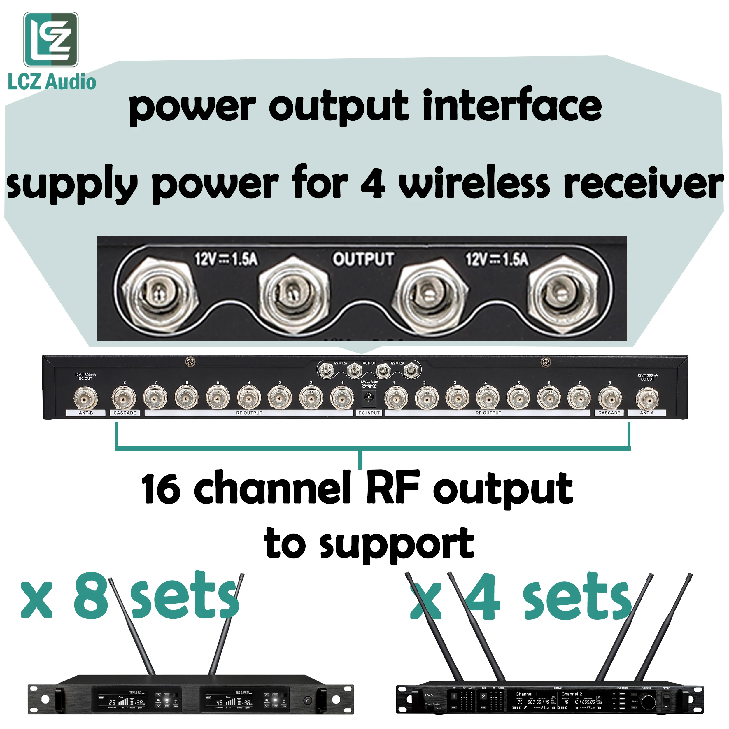 16 Channel Wireless Microphone Antenna Distribution System 500M RF Distributor Signal Amplifier Active Directional Antena Mic