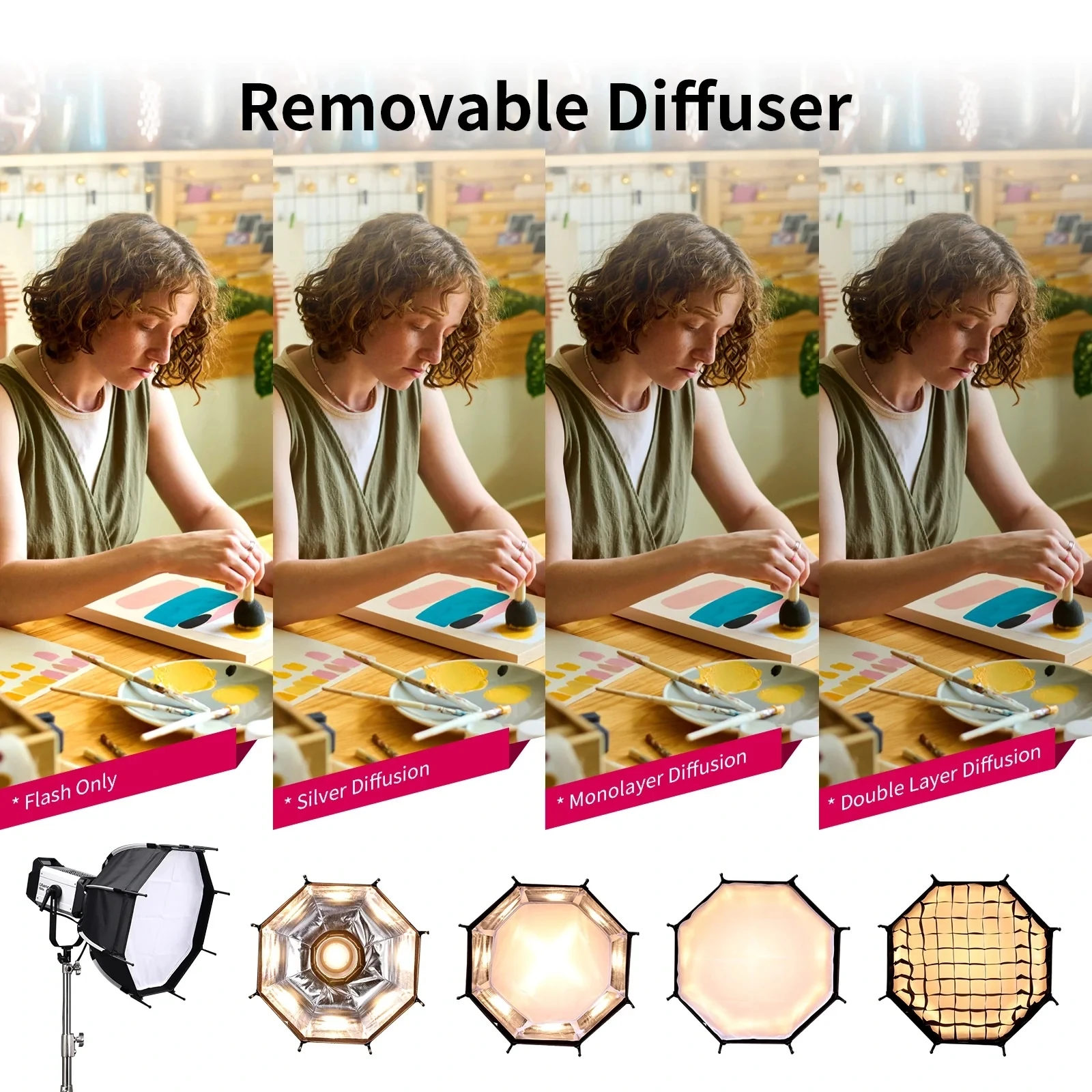 Ulanzi AS-045 AS045 45cm Deep Octagonal Honeycomb Grid Softbox Quick Release Bowens Stand 18”/45cm Parabolic Softbox