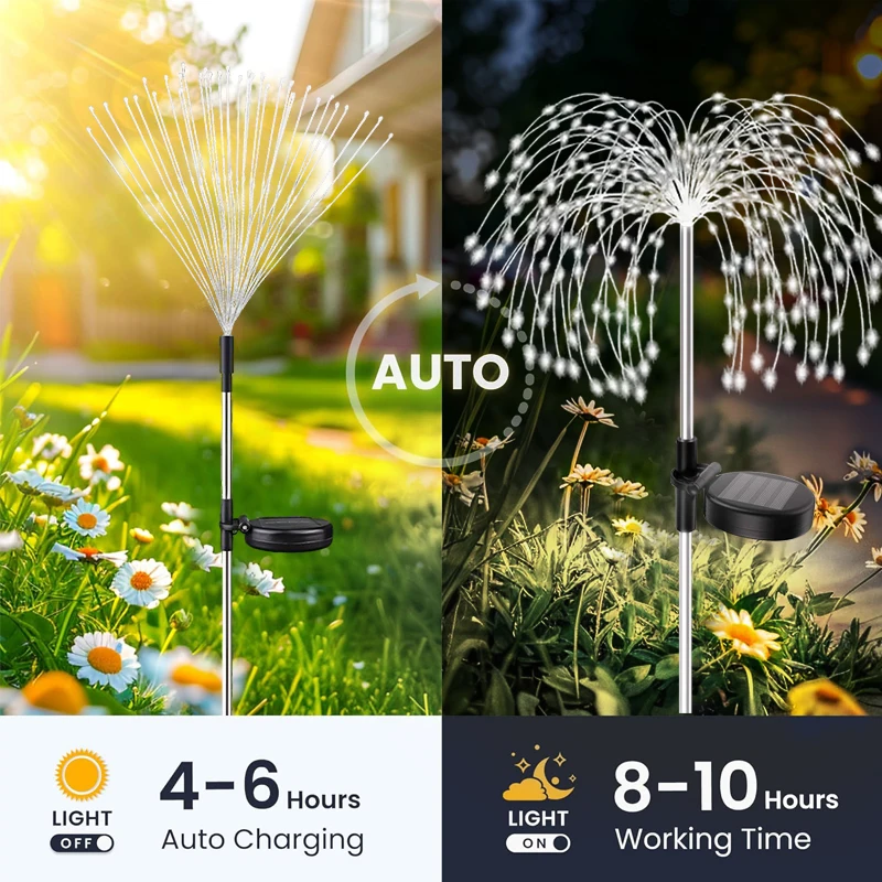 Garden Decor Solar Pathway Lights 200LED Outdoor Waterproof Firework Fairy Lights for Patio Lawn Yard Walkway image 3