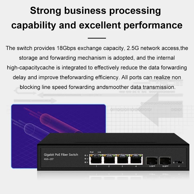 ONTi-conmutador PoE Ethernet Uplink 2,5G, con puerto PoE de 10M/100M/1000M y ranura SFP de 2,5G