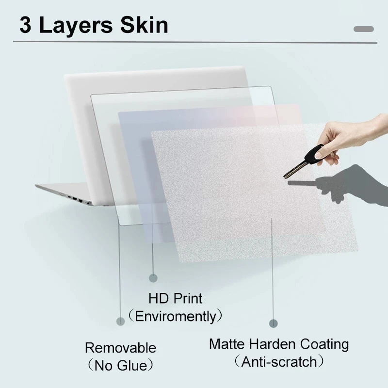 Pre-Cut Laptop Skin Protector for Lenovo Ideapad 3 14 DIY Sticker Decal Cover for 14ABA7 14IAU7 14ITL6 14ALC6 14IGL05 14ADA05