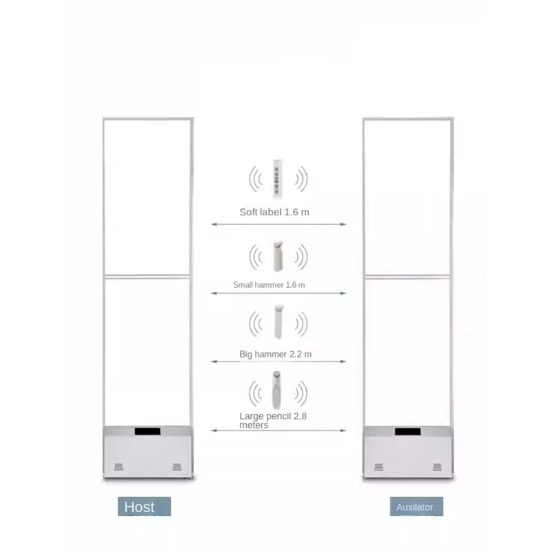 T330 Großes Supermarkt-Diebstahlsicherungssystem, Acryl-Diebstahlsicherung, elektronisches Diebstahlsicherungssystem, AM-Alarmsensor, Antennentor
