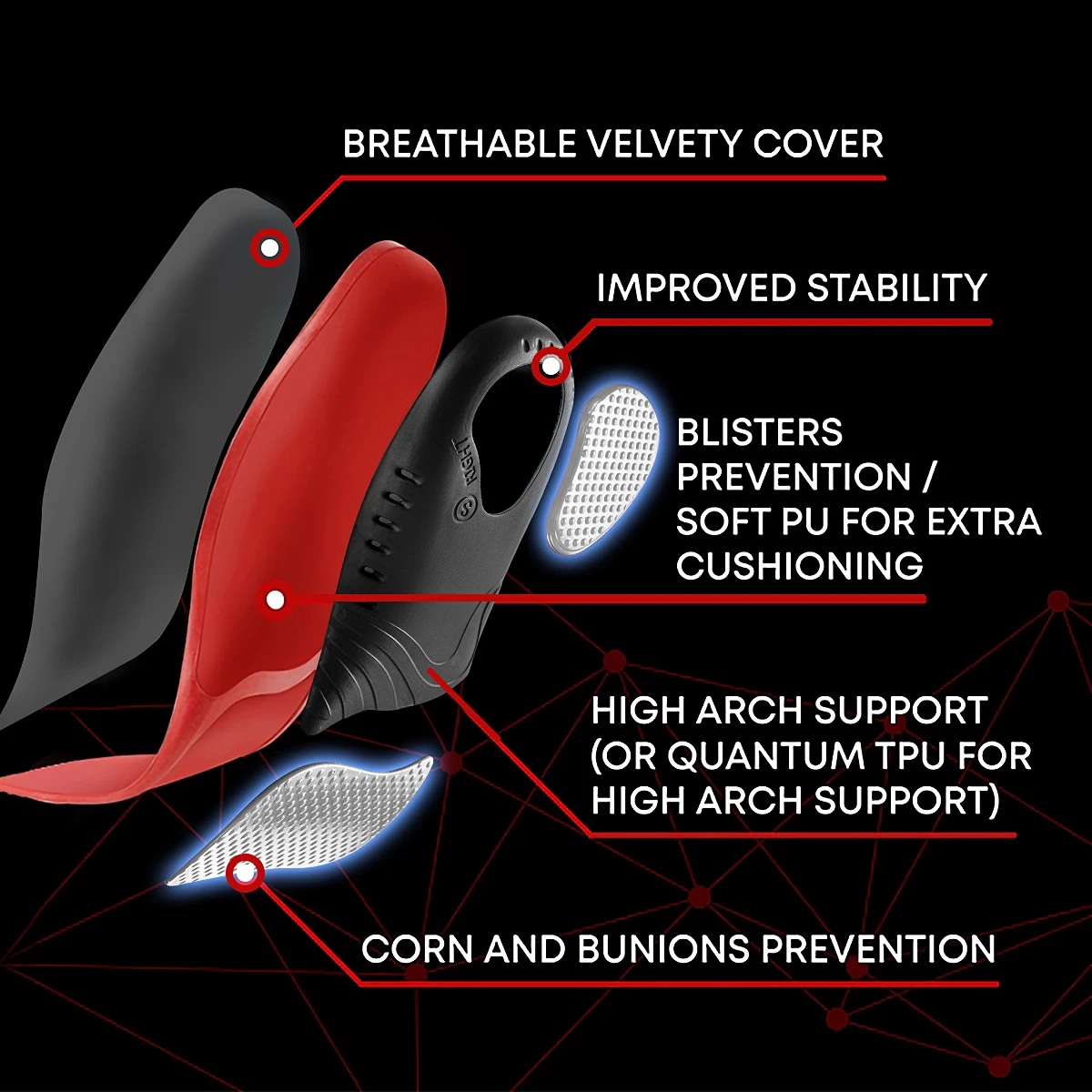 Premium 220+lbs Heavy Duty Arch Support Insoles Orthopedic Sport Insoles for Feet PU Gel Shock Absorption Sole Pad Women Men image 4