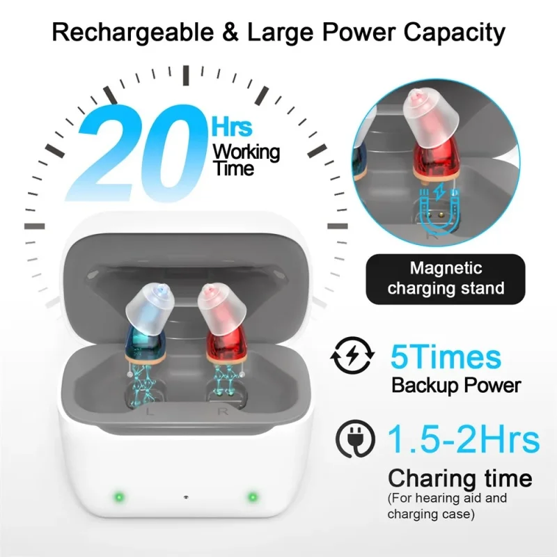 2024NEW Binaural Invisible Digital Rechargeable ITE Hearing Aid. Wireless Hearing AIDS Sound Amplifiers For Hearing loss Devices