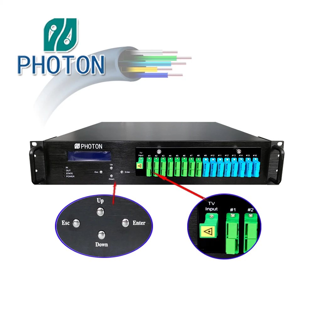 

Лазерный усилитель lumentum JDSU PTA5102YW, 16 портов EDFA