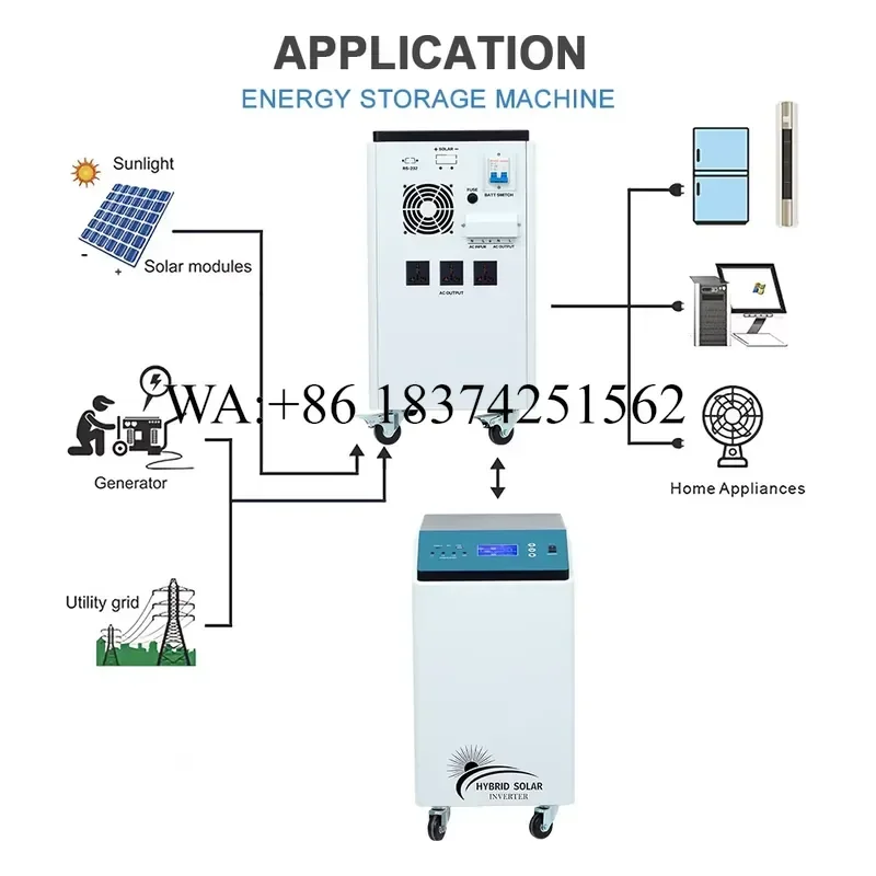 Wmwmnu High Quality 5-10kW All-in-One Off Grid Home Energy Storage LiFePO4 Battery 48V MPPT for Off Grid Solar Power System