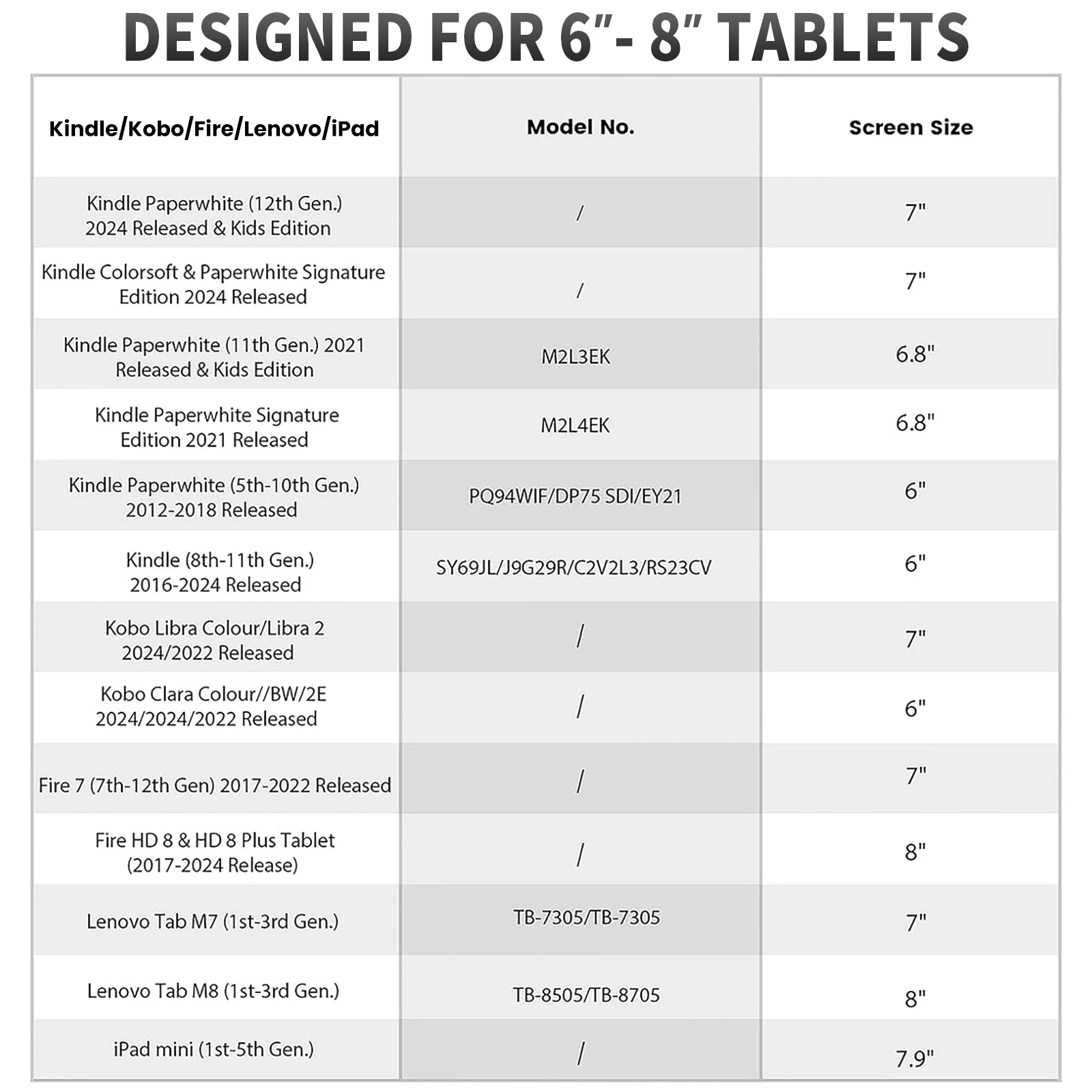 2 Pack Security Hand Strap for 6-8" Kindle eReaders Fire Tablet -Kindle/Kobo/Voyaga/Lenovo/Sony E-Book Tablet