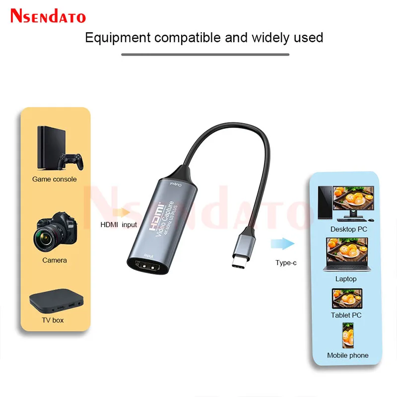 4K 60 Гц USB C HDMI Аудио Видео Mjpeg Адаптер карты захвата 1080P 60fps Тип C HDMI Game Grabber Recorder Box для прямой трансляции