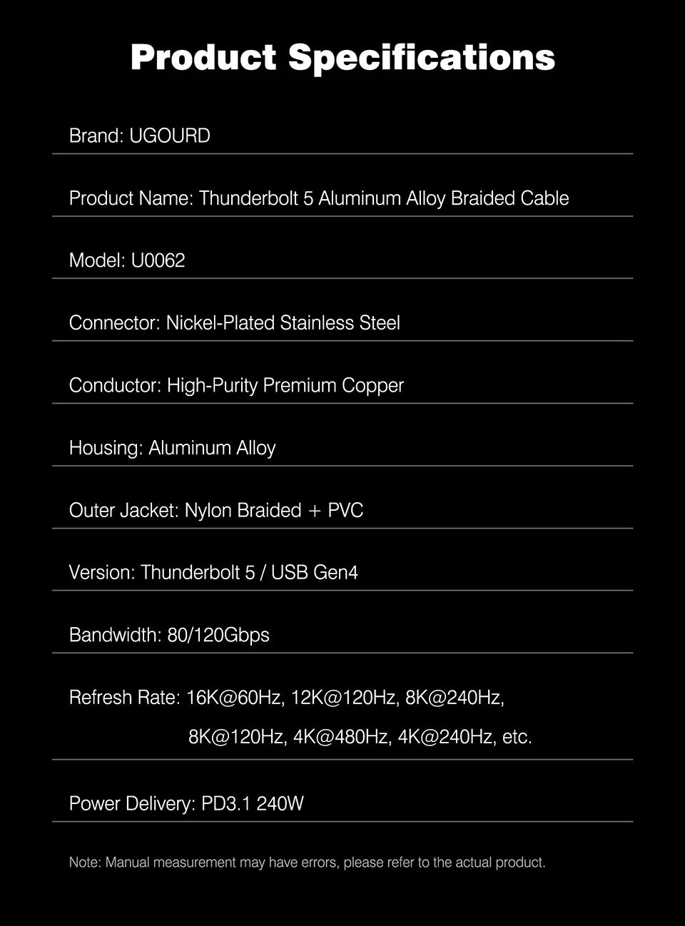 UGOURD Thunderbolt 5 USB4 Gen4 Kabel 90-Grad-Winkelstecker 80Gbps 16K Geflochtenes USB-C-zu-C 240W Schnellladekabel für EGPU – Detail 12