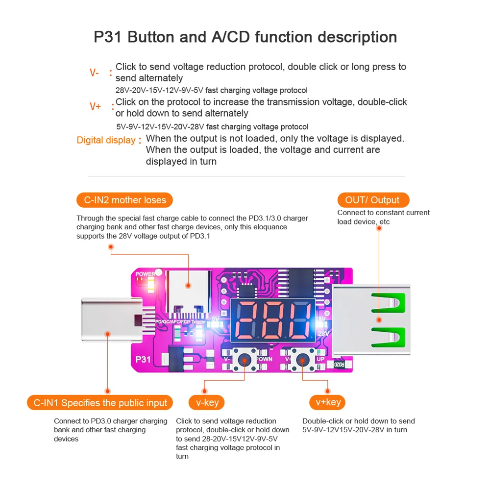 PD3.1 28V Quick ReCharge Trigger Automatic Digital Display Voltage Meter Ammeter Voltage Current Detector Board