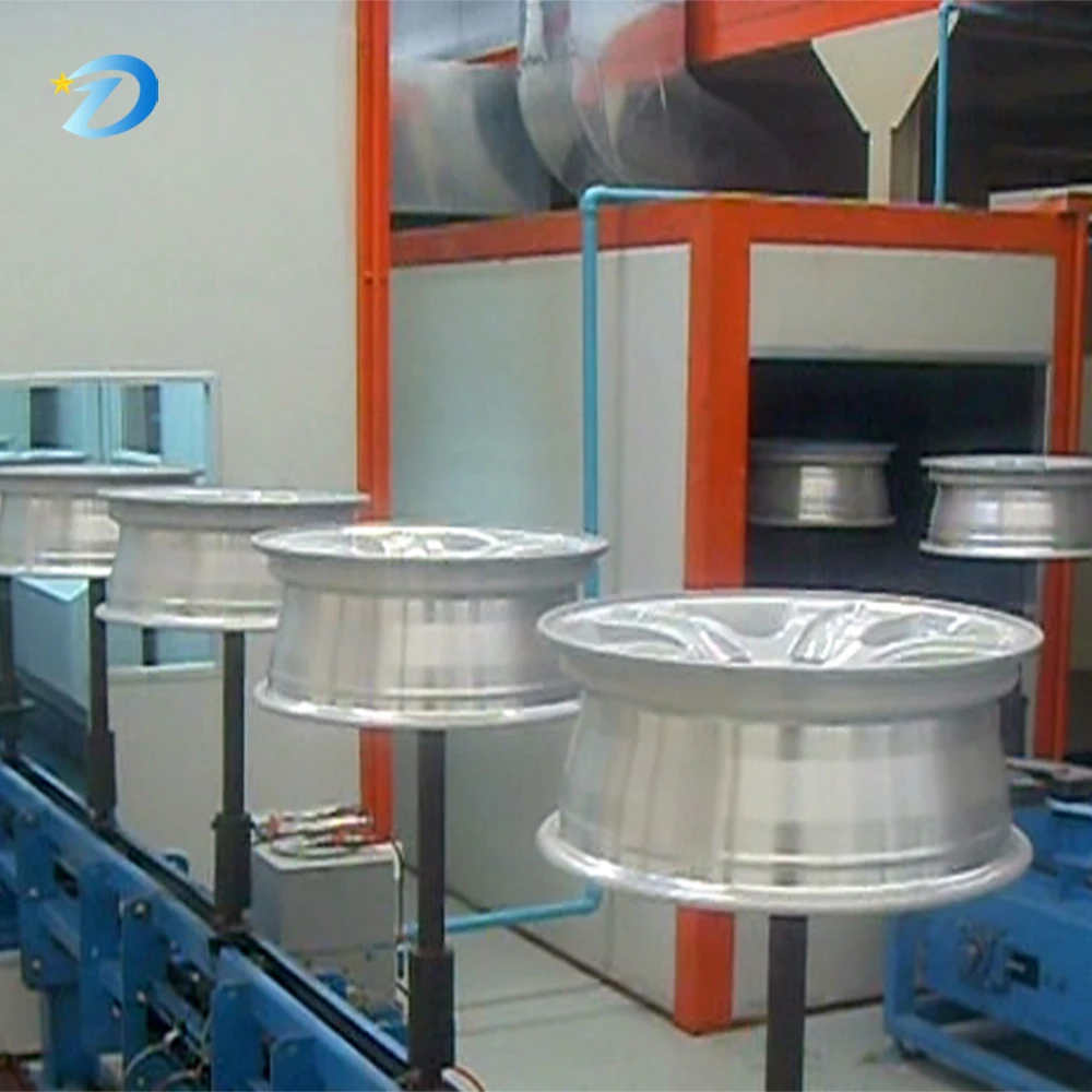 Automobile Wheel Spraying Equipment, Automatic Painting Production Line, Painting Manipulator