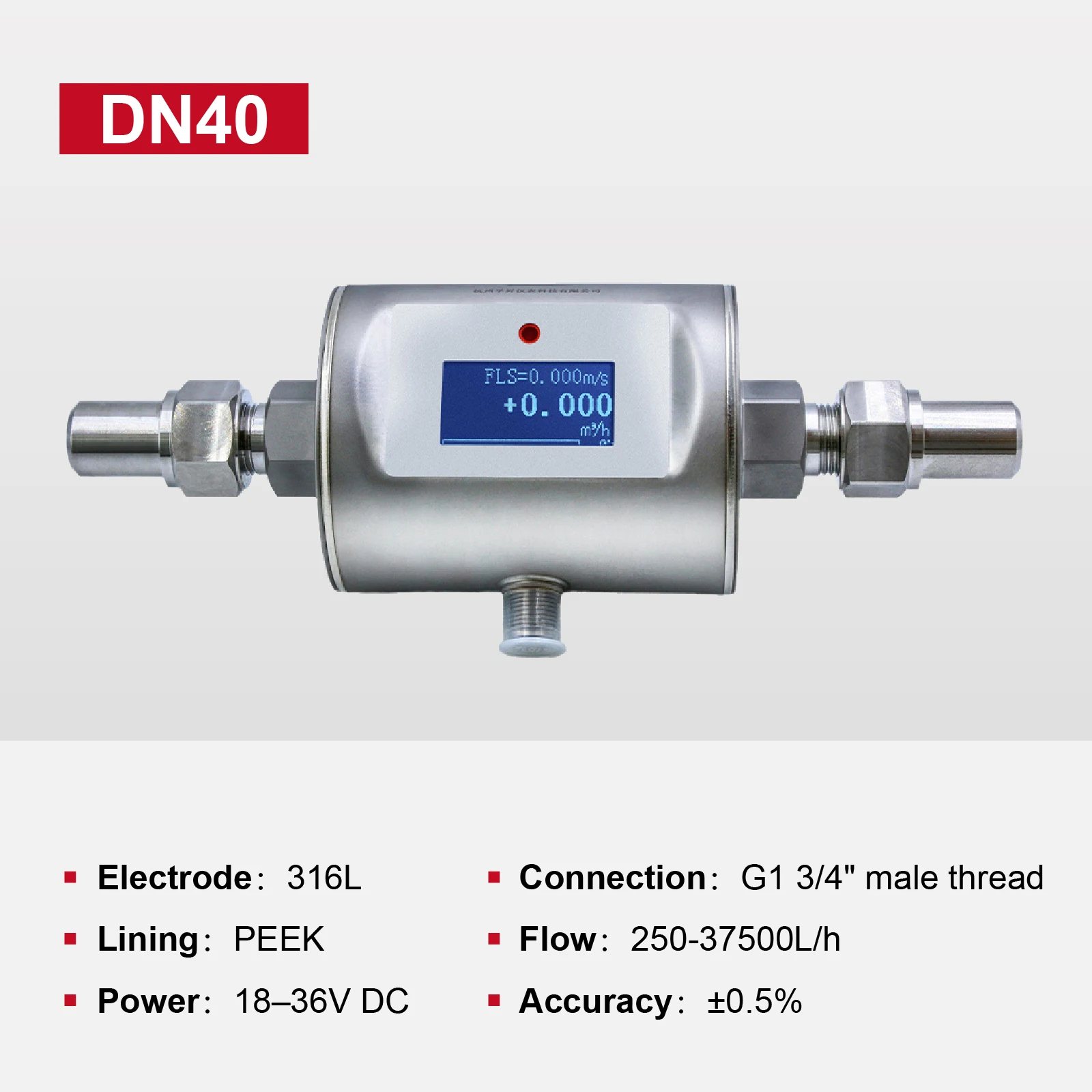 Electromagnetic Flo…