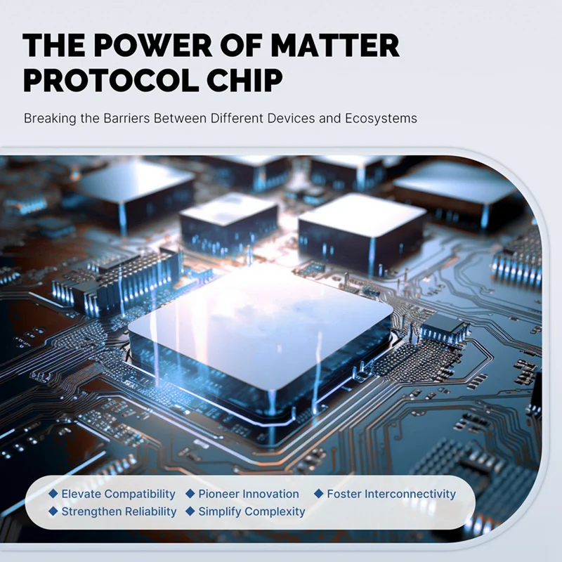 Smart Plug Matter Wifi Socket Accessories 15A Timer Outlet Power Monitor Support TUYA For Homekit Google Home Alexa US Plug