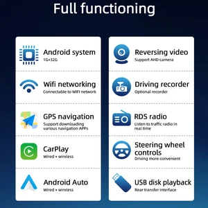 9 Main Sales Digital Panel Fiat 500 - №3