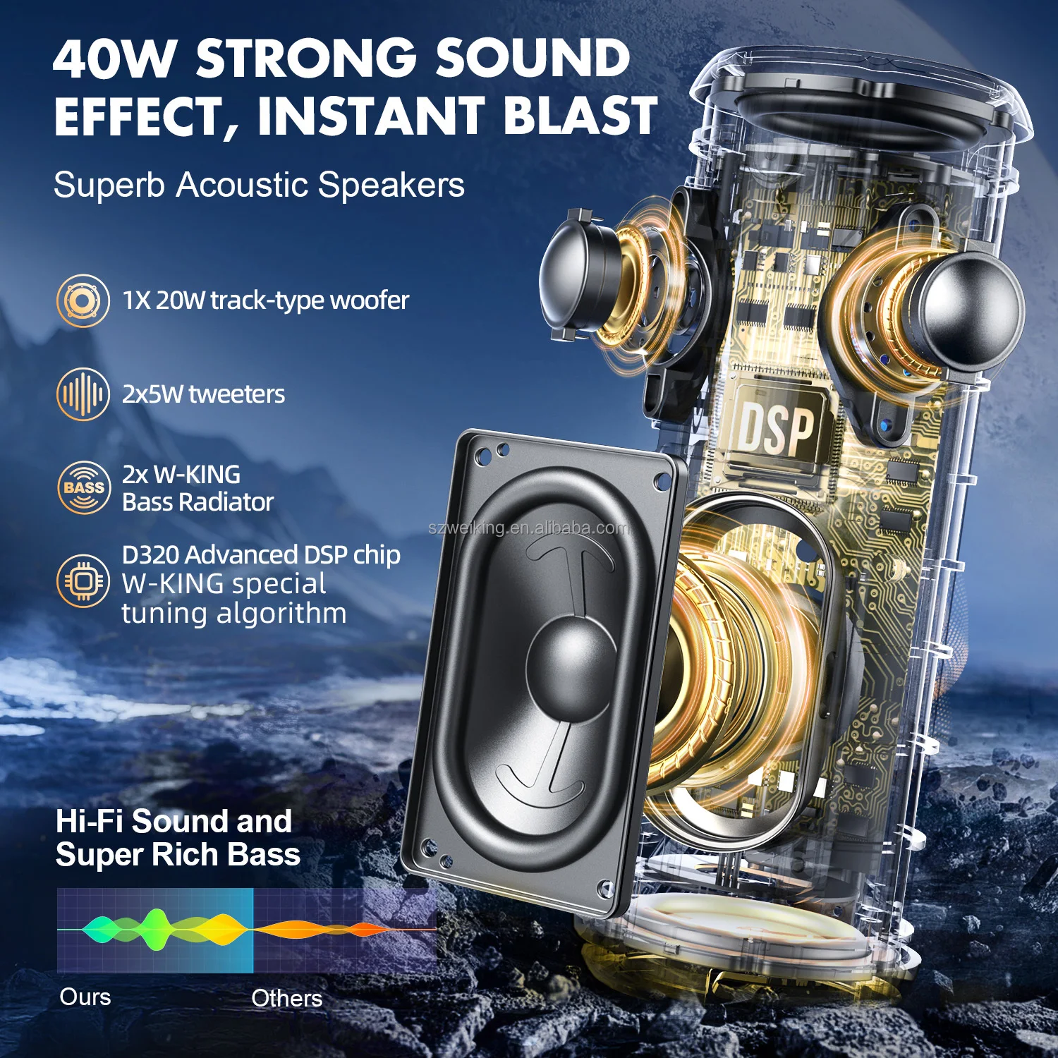 Portable Loud Wireless Surround Sound Rich IP67 Waterproof Bluetooth Speaker with heavy bass, support APP, 40W output power