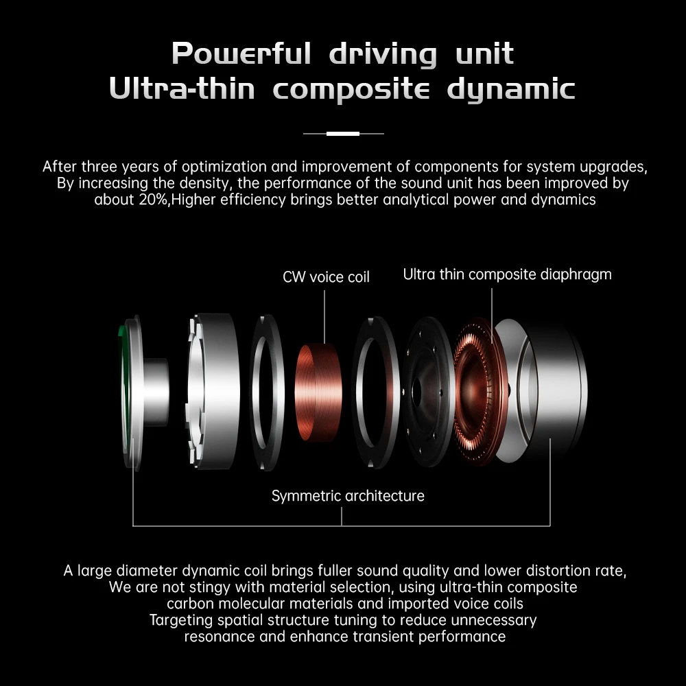 ND NX2 하이파이 다이나믹 스테레오 이어폰, 헤비 베이스 인이어 모니터 이어폰, 게임 ... - 1