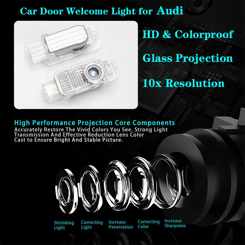 HD Never Hade Car LED Door Logo Light Laser Projection Welcome Lamp for AUDI A5 A6L C5 A4L B5 B6 B7 B8 A1 A7 A8 Q7 Q5 Q3 A3 R8