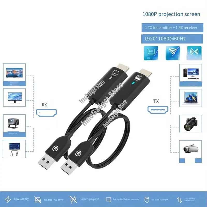 

Audio Video Wireless -Compatible Transmitter And Receiver 1080P Extender 30M Plug& Play For Laptop TV Box To TV-A19R