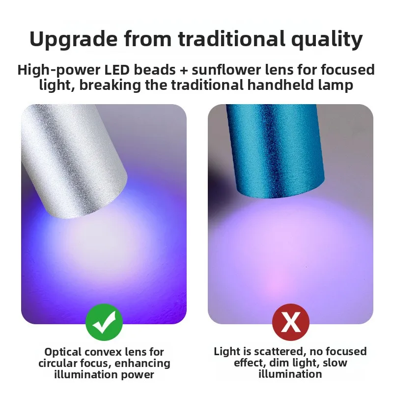 Handheld Metal Spotlight Phototherapy Lamp with Bracket Nail Art Mini Baking Light Portable Power Storage for Beauty Care