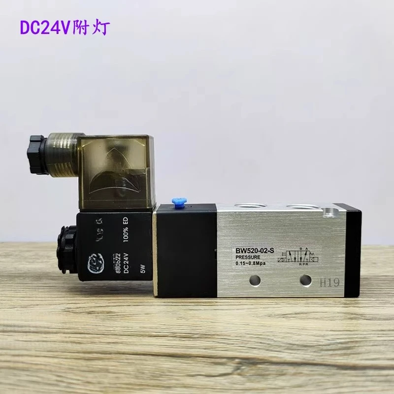 Pneumatic Direction…