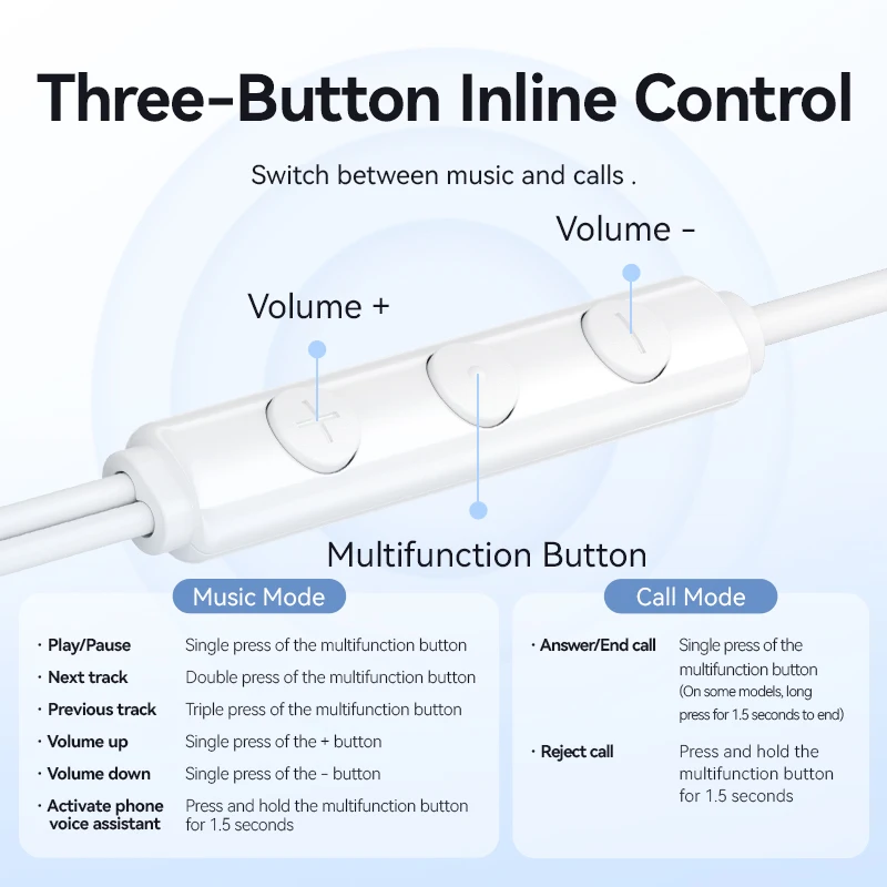 Vention ECHO LITE USB Type C Проводные наушники-вкладыши 3,5 мм с микрофоном Разъем 3,5 мм Проводные наушники HiFi Стерео Черный Белый