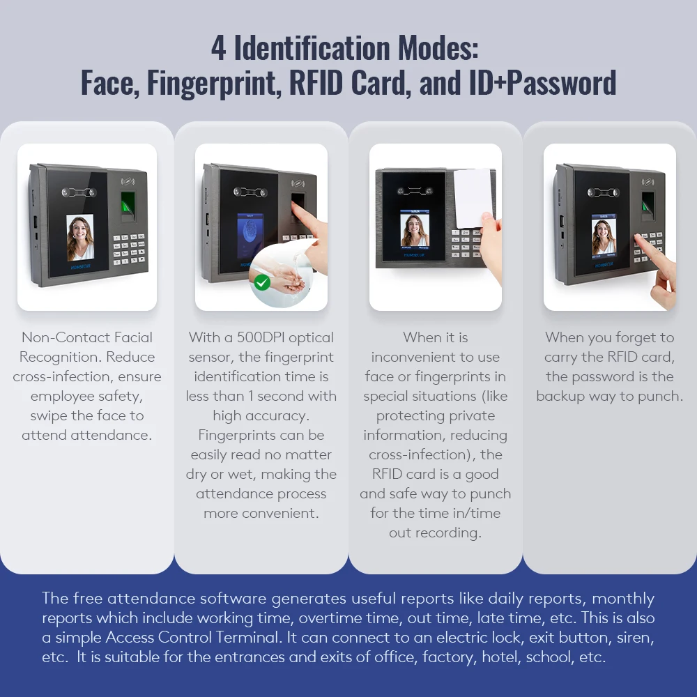 HOMSECUR Biometric Employee WiFi Face Fingerprint Attendance Time Clock With RFID Reader Free Software+DST